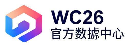 2026世界盃官方數據中心